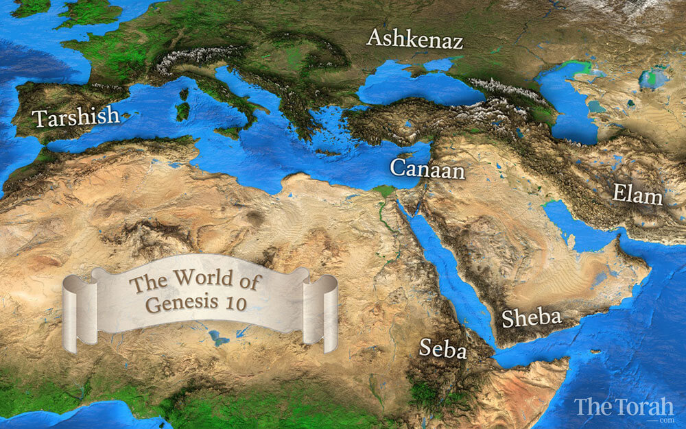 The Nations of Genesis 10